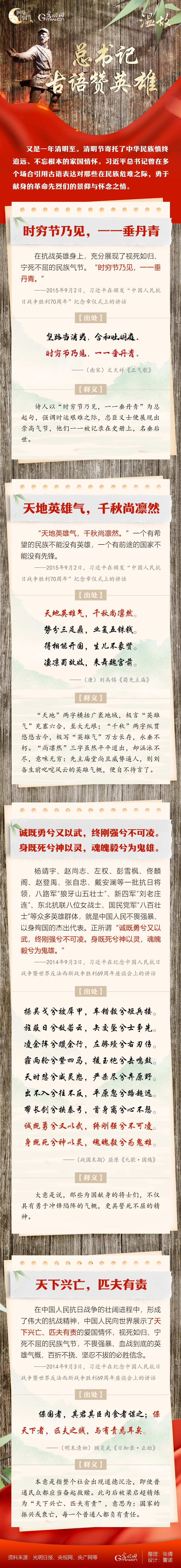 【网络中国节·清明】温故丨总书记古语赞英雄